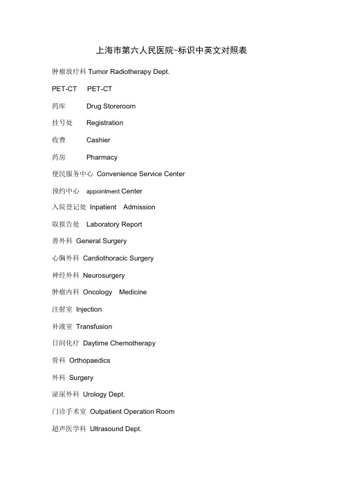 六院标示中英文