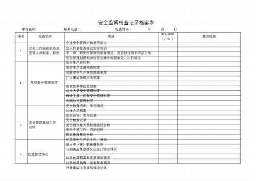 道路运输企业安全生产检查情况记录表