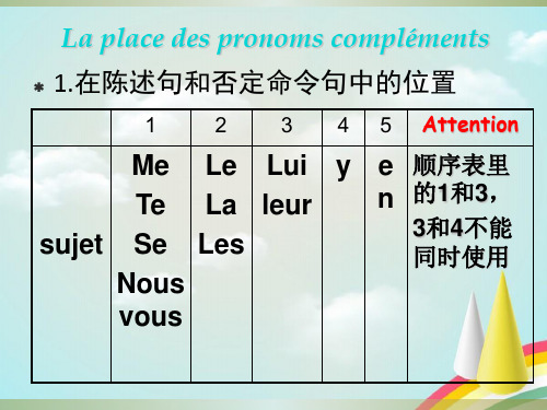 法语双宾语代词的顺序