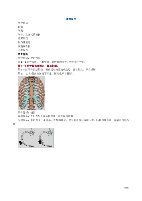 外科学知识点精华笔记(执业医+主治)必备之 (135)