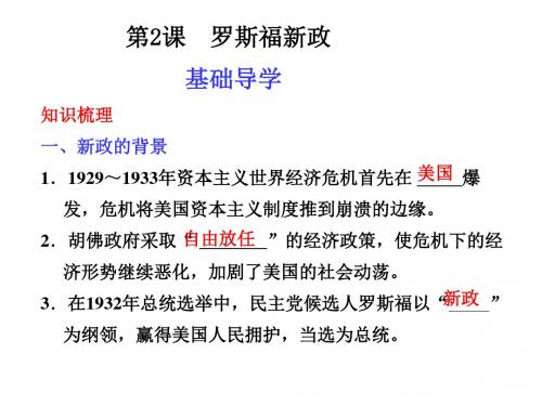 高一历史罗斯福新政(1)(201908)