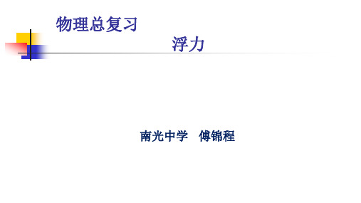 浮力总复习3