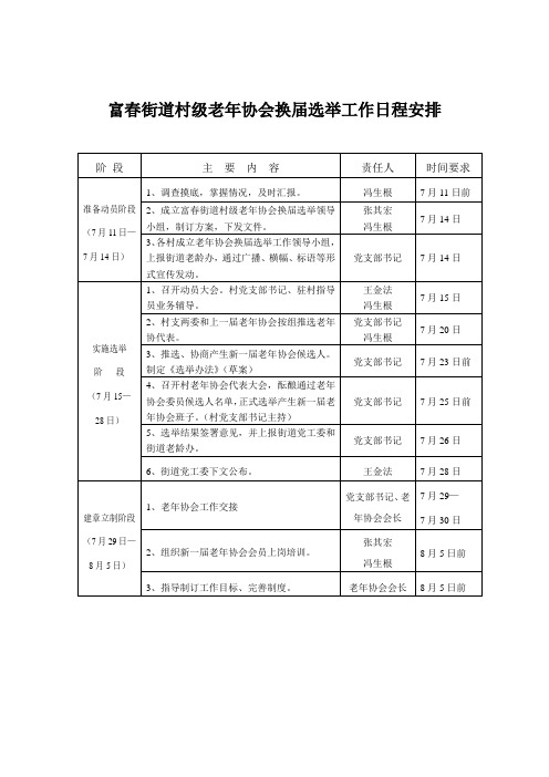 富春街道村级老年协会换届选举工作日程安排