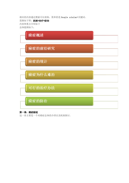 癌症方位解读—希望对大家有帮助