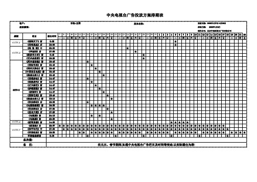 最新广告栏目