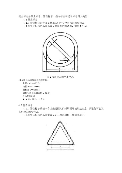 安全标志分禁止标志