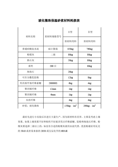 玻化微珠砂浆配方