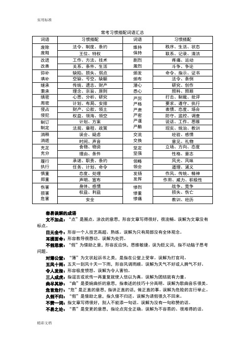 言语理解与表达常考词语-成公教育-4006158848
