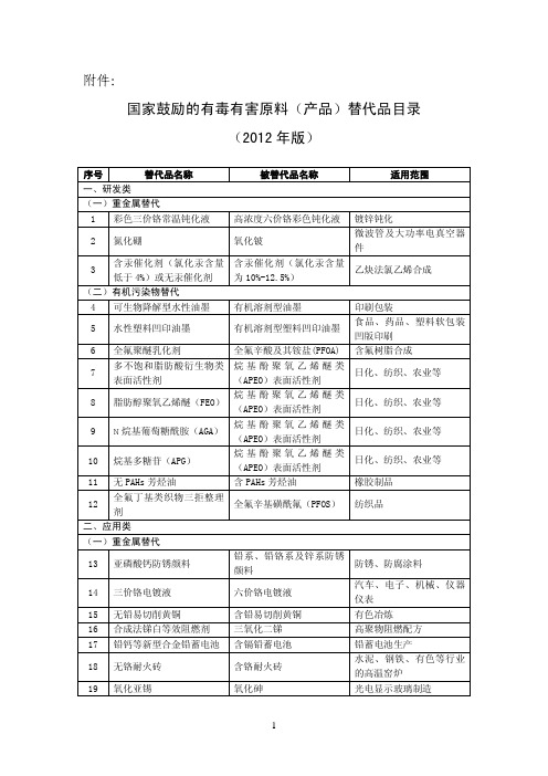 《国家鼓励的有毒有害原料(产品)替代品目录(2012年版)》