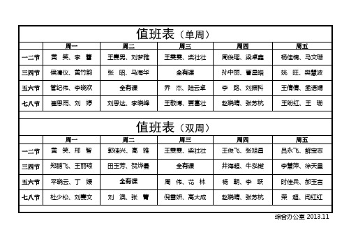 2013学生会值班表