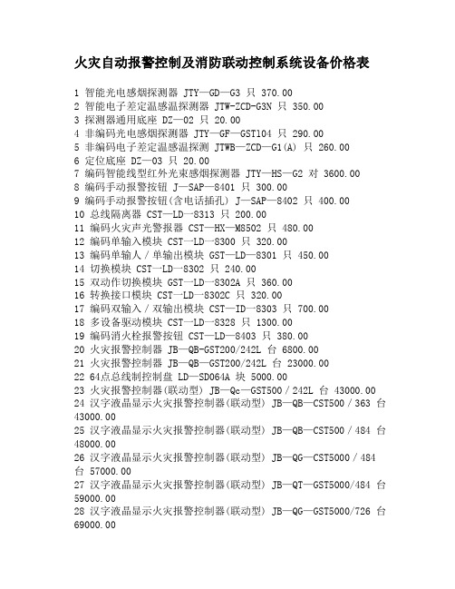 火灾自动报警控制及消防联动控制系统设备价格表