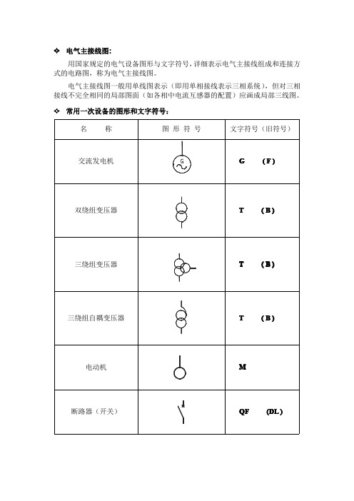 电气符号图标