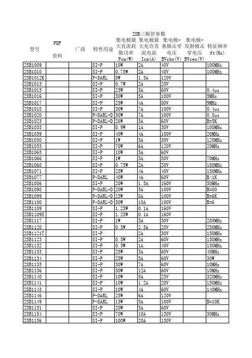 2S系列三级管参数手册