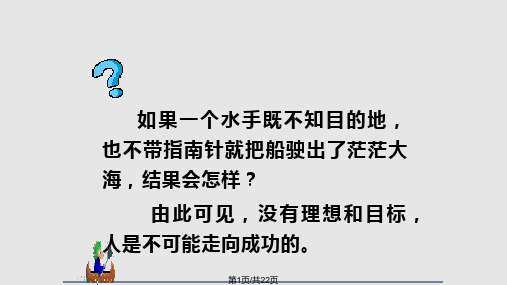 畅谈人生理想树立人生目标主题班会PPT课件