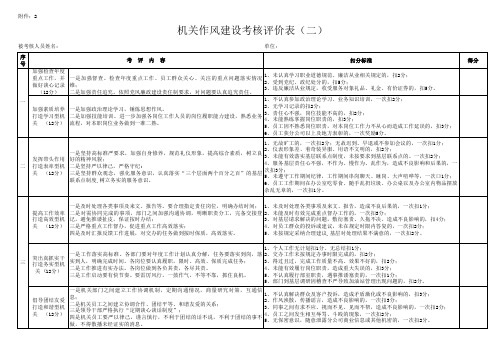 作风考评评分标准1