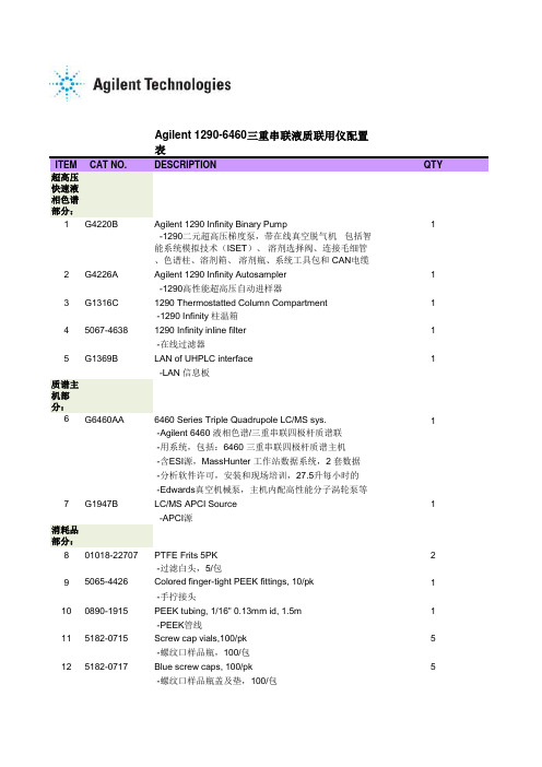 A分标1项1290-6460LCMS配置表