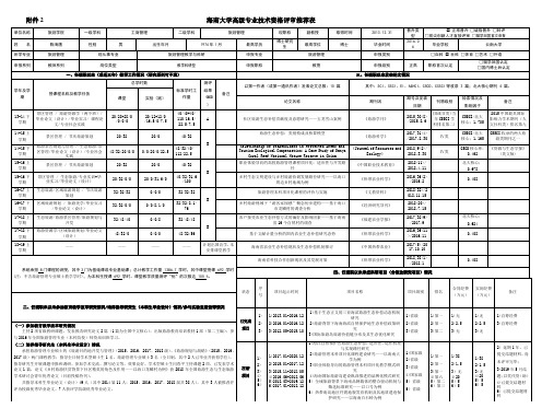 申报职务任职人员简介表-海南大学