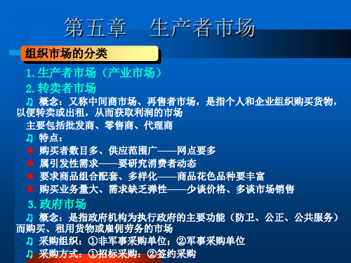 生产者行为分析