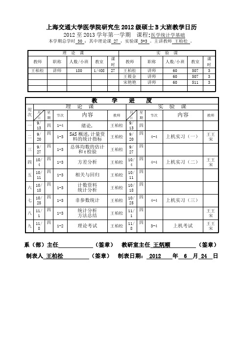 2012医学统计学基础B班课程程安排-王柏松