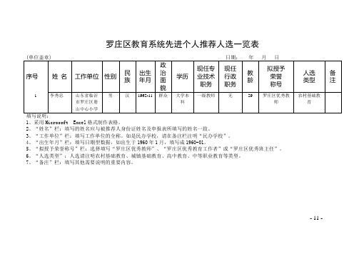 推荐人选一览表--李秀忠