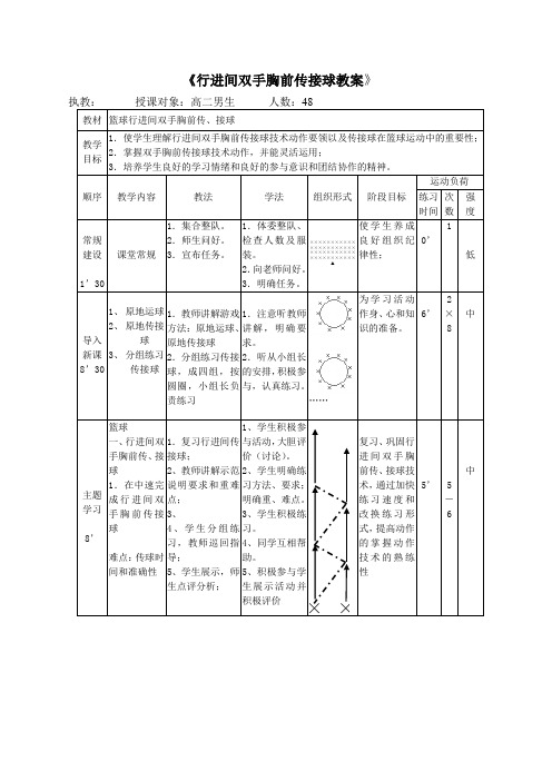 (完整版)行进间双手胸前传接球教案