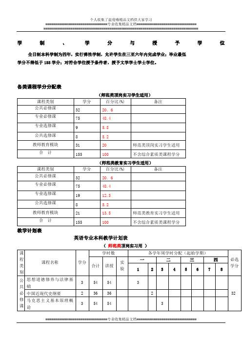 英语教育选课表