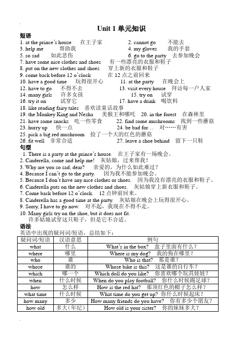 苏教版5BU1-U4知识归纳