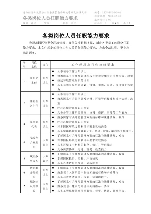 各类岗位人员任职能力要求