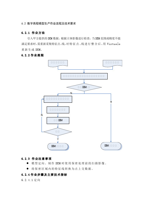 DEM制作及流程