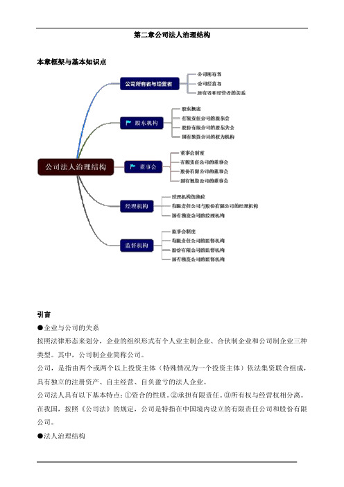 中级经济师工商-第二章公司法人治理结构知识点(1)