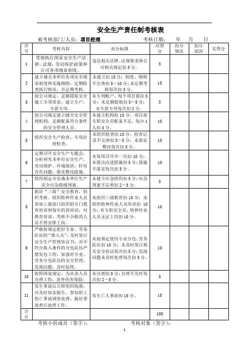 项目部安全生产责任制考核表