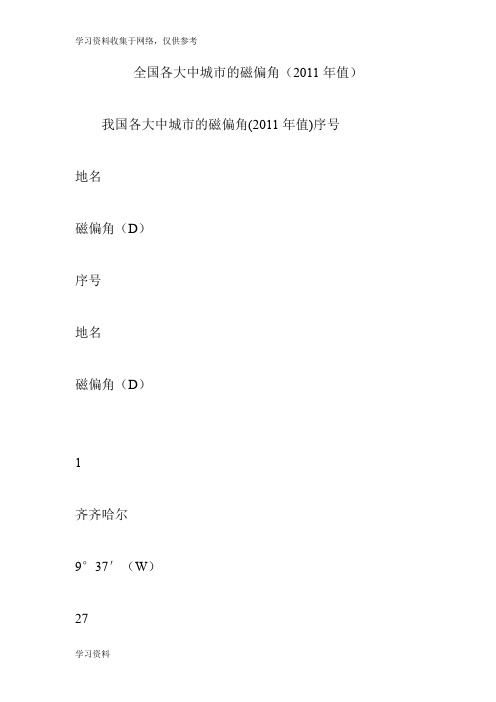 全国各大中城市的磁偏角(2011年值)
