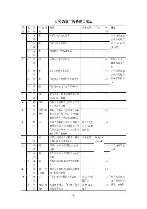 立顿奶茶广告分镜头脚本