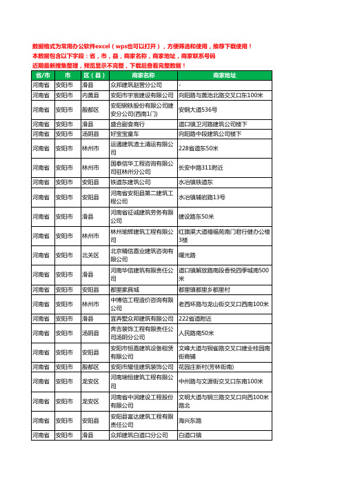 2020新版河南省安阳市建筑装饰有限公司工商企业公司商家名录名单黄页联系电话号码地址大全302家