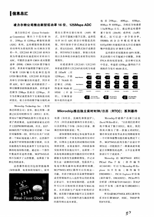 凌力尔特公司推出新型低功率16位、125Msps ADC