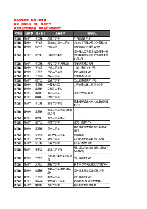 新版江西省赣州市二手车企业公司商家户名录单联系方式地址大全503家