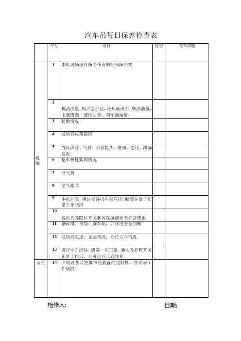 汽车吊每日保养检查表