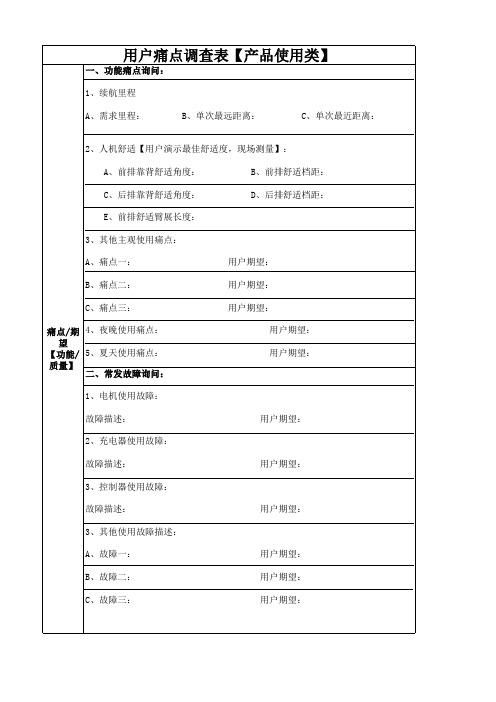 用户痛点调查表