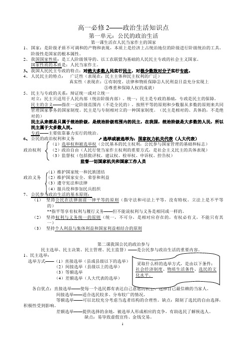 必修二政治知识点(框架整理) (1)