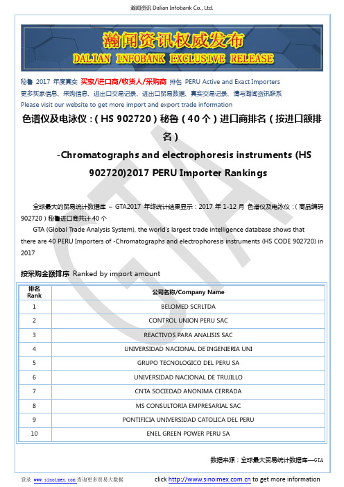 色谱仪及电泳仪：(HS 902720)2017 秘鲁(40个)进口商排名(按进口额排名)