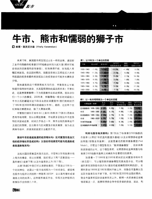 牛市、熊市和懦弱的狮子市