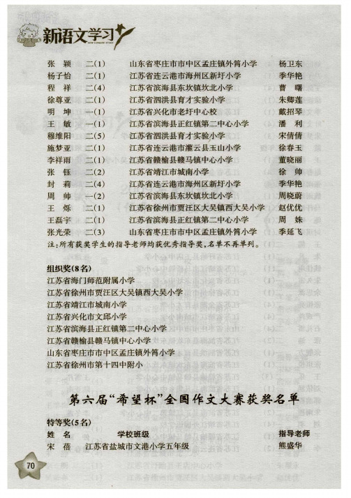 第六届“希望杯”全国作文大赛获奖名单