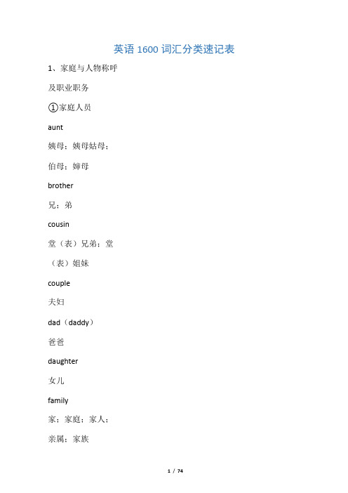 英语1600词汇分类速记表