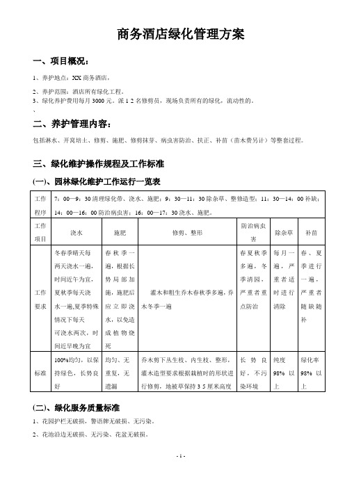 商务酒店绿化管理方案(3)