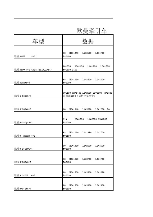 牵引车参数
