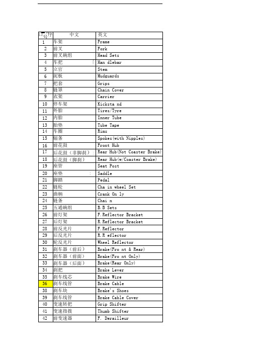自行车零件中英文对照