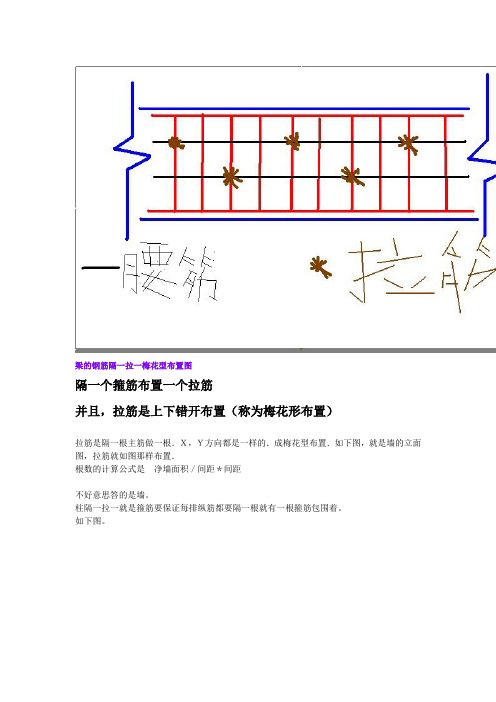 钢筋隔一拉一梅花型布置