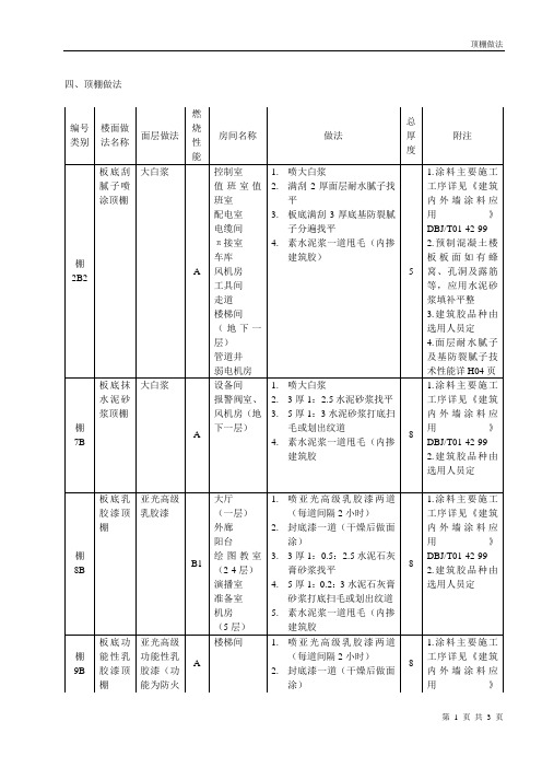 顶棚做法
