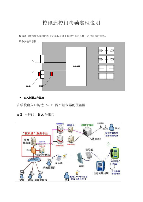 校讯通校门考勤方案说明