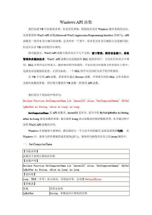 Windows API函数大全